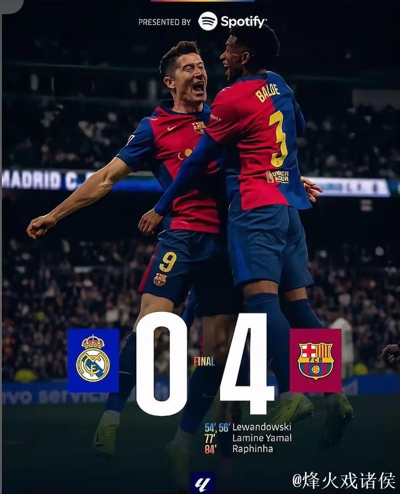 西甲豪门狂飙7连胜,领先皇马7分成夺冠新宠 西甲豪门狂飙7连胜,领先皇马7分成夺冠新宠