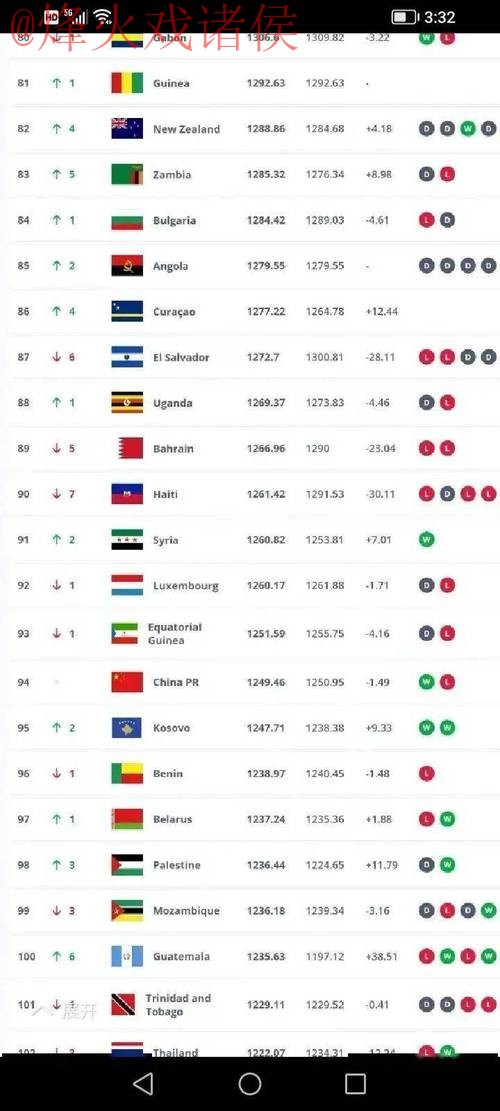 世界杯滚球哪个好全站 世界杯滚球哪个好全站